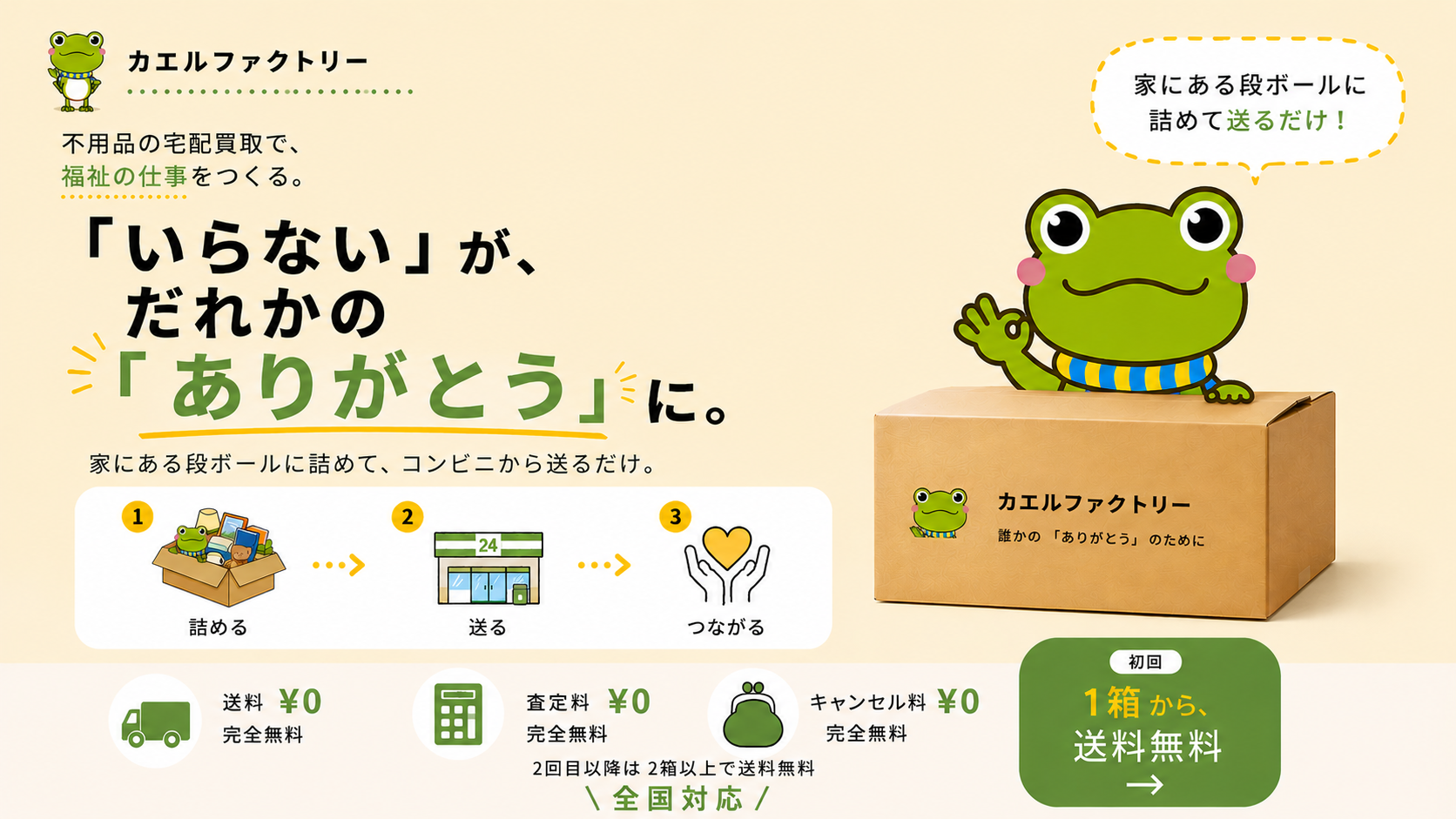 カエルファクトリー｜不用品の宅配買取で、福祉の仕事をつくる。『いらない』が、だれかの『ありがとう』に。家にある段ボールに詰めて、コンビニから送るだけ。詰める→送る→つながる。送料・査定料・キャンセル料すべて¥0。まずは1箱、届けてみる（無料）。